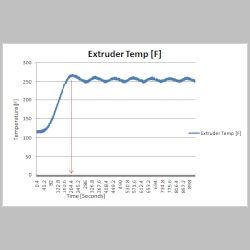 extruder_temp_2.png