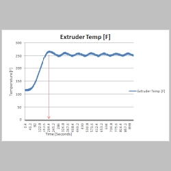 extruder_temp_2.png