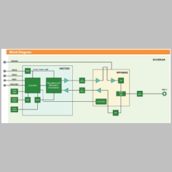 silex_module_block_diagram.JPG