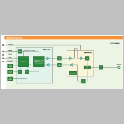 silex_module_block_diagram_600.jpg