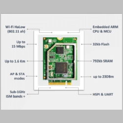 voxmicro_m2_card.JPG