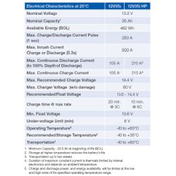 12v35_spec_sheet.JPG