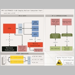 system_diagram.jpg