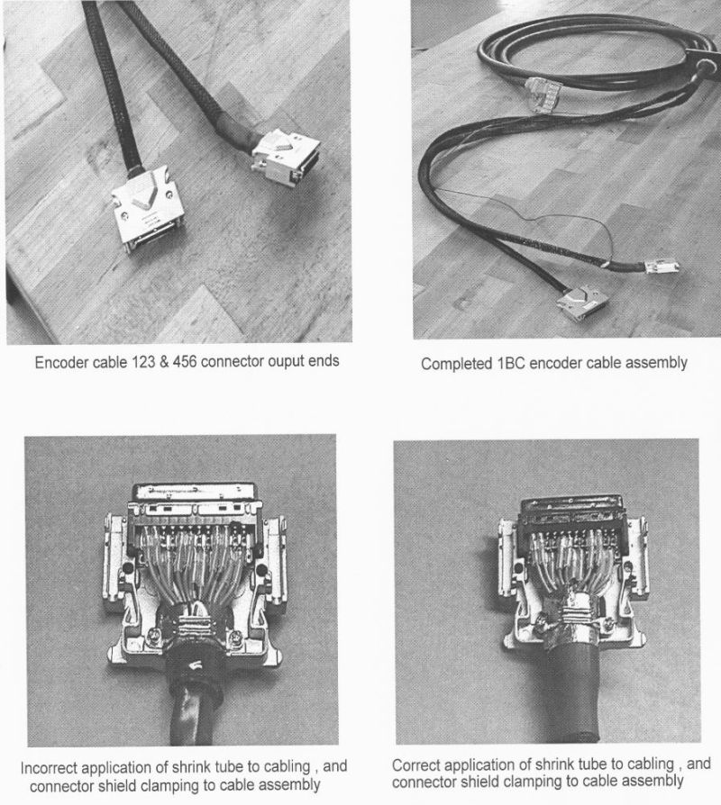 bacdoor application