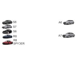 audi_family_tree.psd