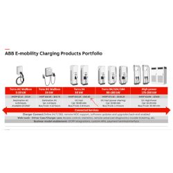 abb_pricing.JPG