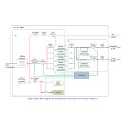 ev_diagram.jpg