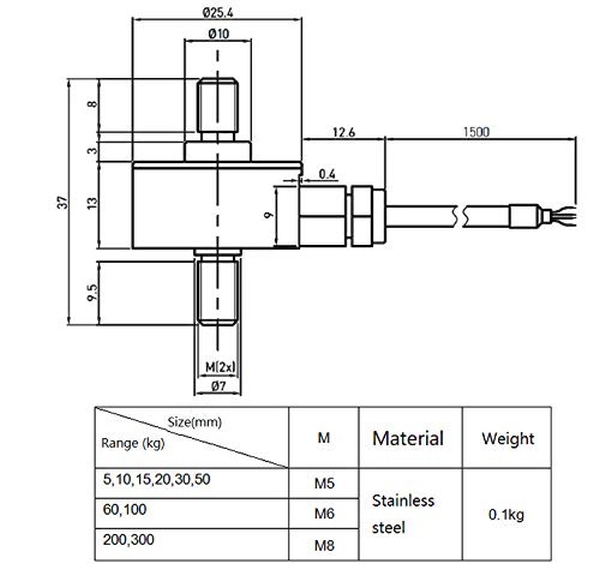 3 junction drawing of solar cell