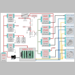 BLUEBOT_OVERVIEW_1.png