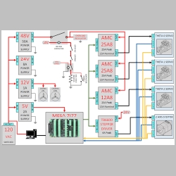 BLUEBOT_OVERVIEW_1_600px.png