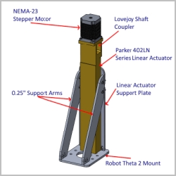 bluebot_z_assembly_linear_actuator.JPG