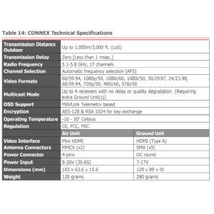 connex_specs.JPG