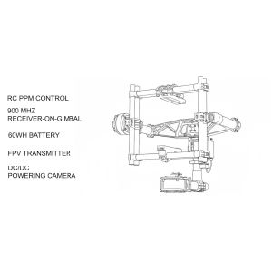 gimbal_overview_1000.png