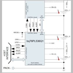 TI_AFE_BLOCK_DIAGRAM.JPG