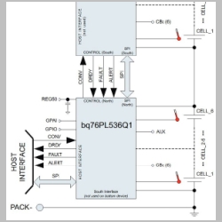 TI_AFE_BLOCK_DIAGRAM_600.jpg