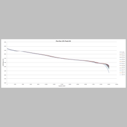 pack_01_capacity_plot.png