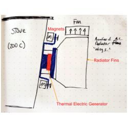 stove_sketch.jpg