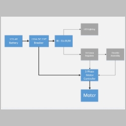 system_layout_sm.jpg