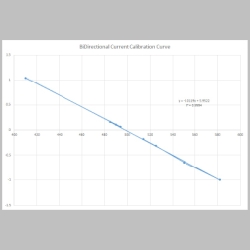 basestation_current_cal.jpg