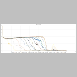 final_impedance_plot.png