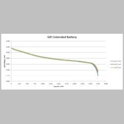 gifi_battery_cell_voltage_plot.png