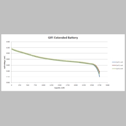 gifi_battery_cell_voltage_plot.png