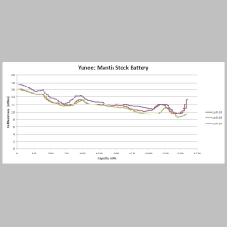 stock_battery_cell_resistance_plot.png