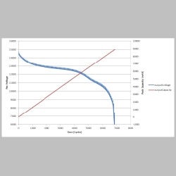 haistly_thrown_together_pack2_plot.png