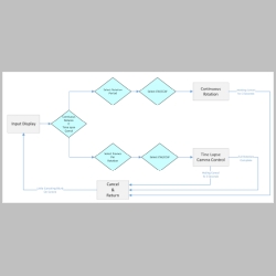 software_block_diagram.jpg