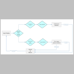 software_block_diagram_640.jpg