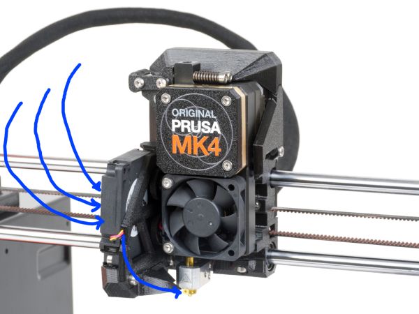 PRUSA MK4 Hot end markup