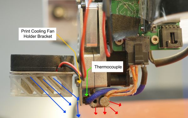 stock extruder diargam