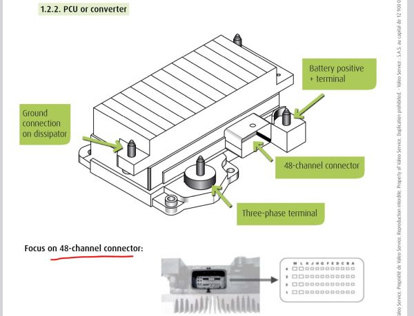 valeo connector details