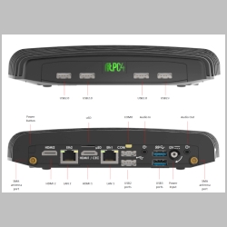 Fit-PC4_ports_diagram_700x500.png